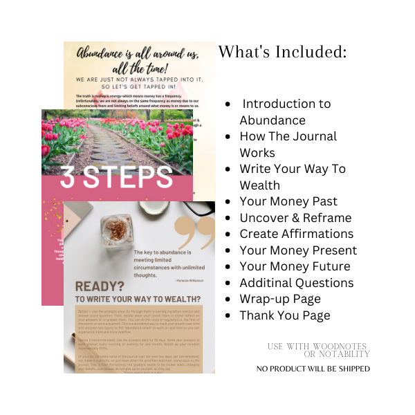 Digital Abundance Journal